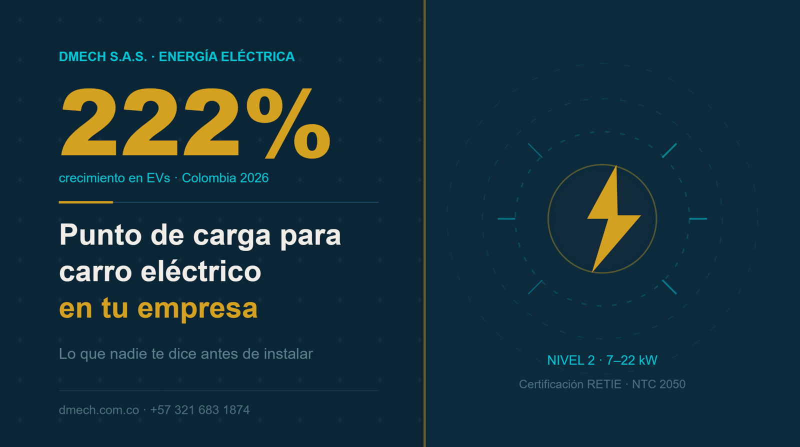 Punto de carga para carro eléctrico en tu empresa: lo que nadie te dice antes de instalar