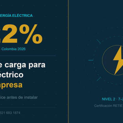 Punto de carga para carro eléctrico en tu empresa: lo que nadie te dice antes de instalar